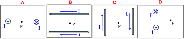 4 boxes labeled A through D.  Box A shows two wires with a point P directly inbetween them, the left wire has a dot in it, the right an X in it.  Box B has two wires (left to right) above each other, with a point P in between the two wires, and a blue current line pointing to the left for both wires.  Box C has two wires (top to bottom) with a point P between them, the left wire with a blue current line pointing up, the right other a blue line pointing down. Box D has 2 wires above each other with a point P between and to the right of the 2 wires, with the top wiring having an X through it, and the bottom wire having a dot in it.