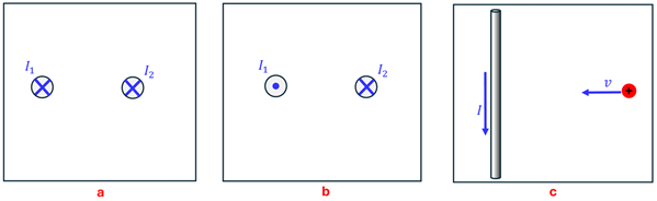 3 pictures for this problem.  Picture A shows 2 wires next to each other with currents that are going into the page.  Scenario B shows two wires with the first wire's current coming out of the page and the other's going into the page.  Scenario C shows one wire with a current going from top to bottom, and to the right of it a positive particle with a leftward velocity heading towards the wire.