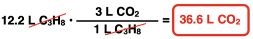 12.2 L C3H8•(3 L CO2/1 L C3H8)