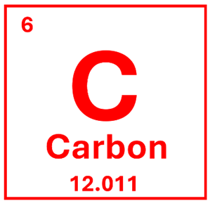 The Periodic Table's Carbon entry, showing the number 6 on the top left, C for Carbon, it's name, and a weight of 12.011