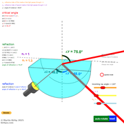 A screenshot of the 3d ray diagram sim