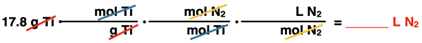 Conversion factor set up displaying cancellation of units