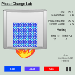 A simulation showing water molecules in their solid form in a pot with fire heating beneath it.