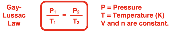 P1/T1 = P2/T2