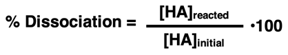 The percent dissociation equation for weak acids.