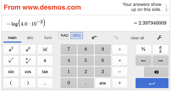 How to determine pH on a graphing calculator.
