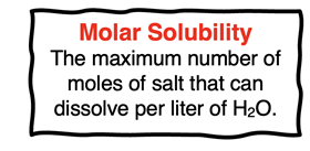 Definition of molar solubility