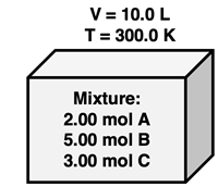 Gas mixture with gases A, B, and C